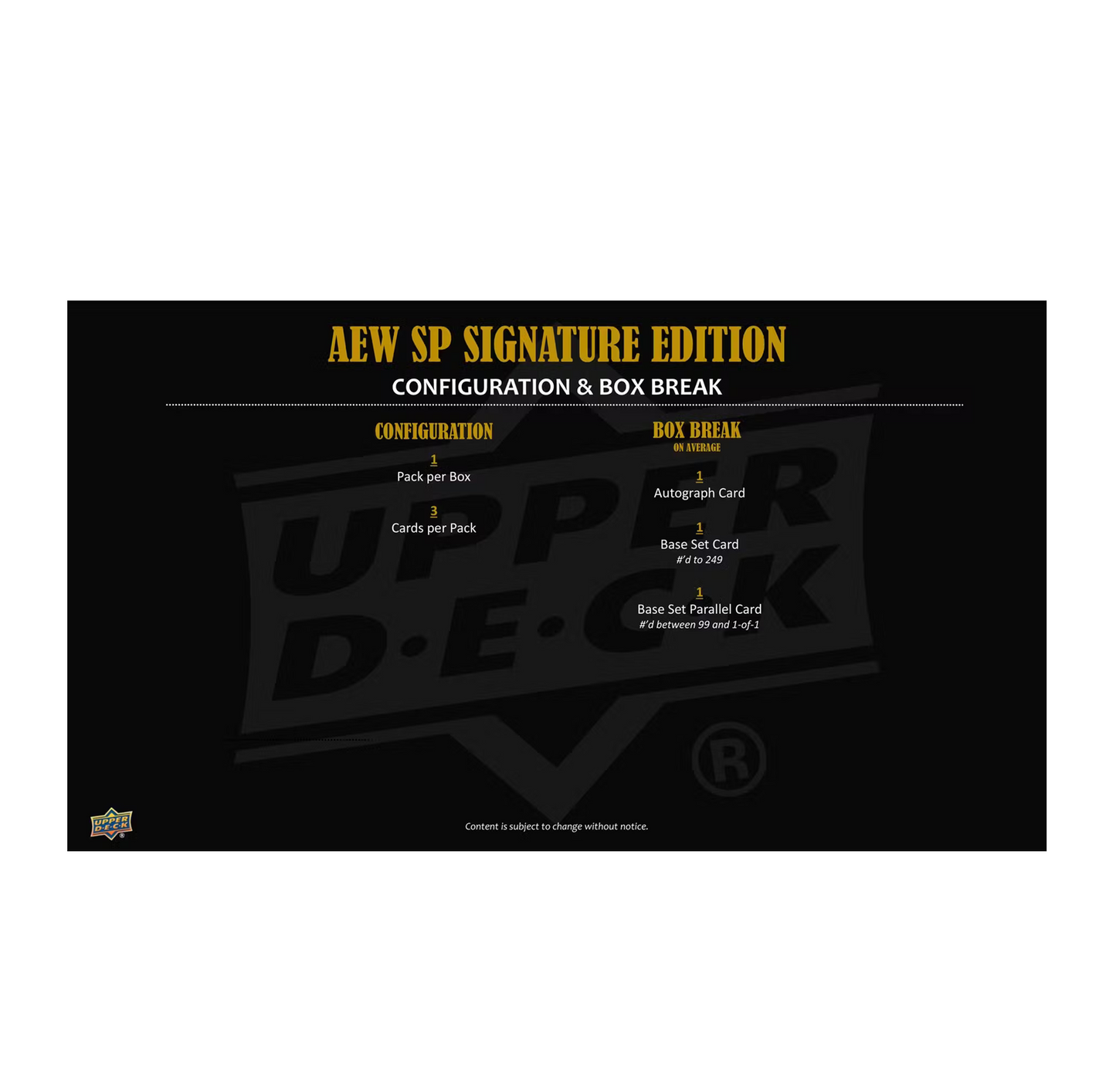 2025 Upper Deck SP Signature Edition AEW Wrestling Hobby 20-Box Case