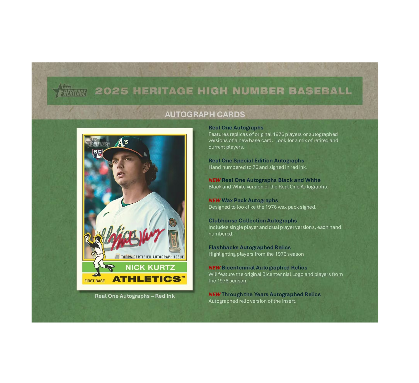 2025 Topps Heritage High Number Baseball Hobby 12-Box Case